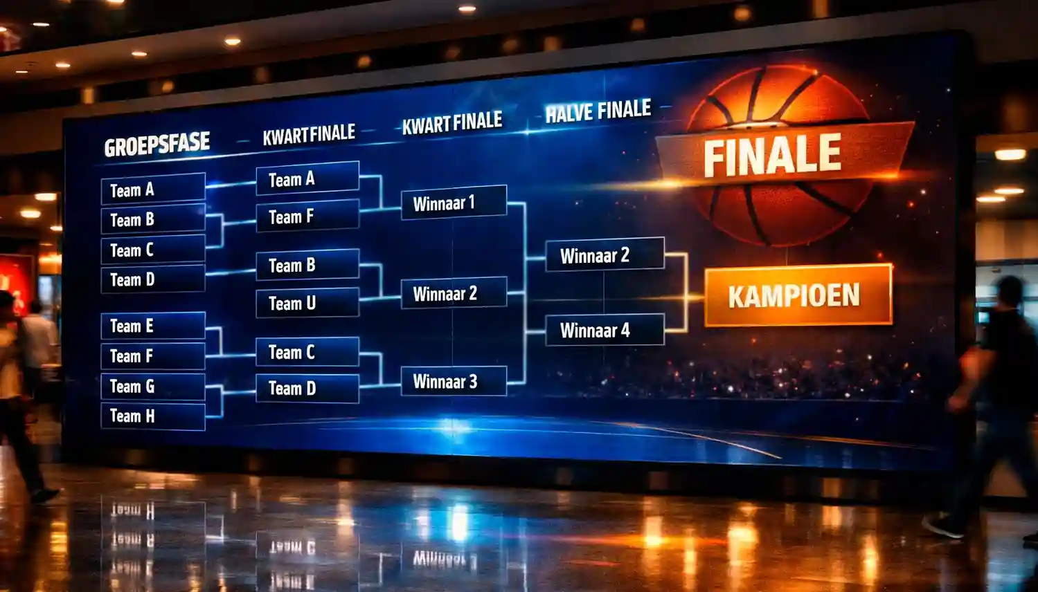 Overzicht van EuroLeague seizoen 2025-2026 met team logo's en planning op een digitaal scherm